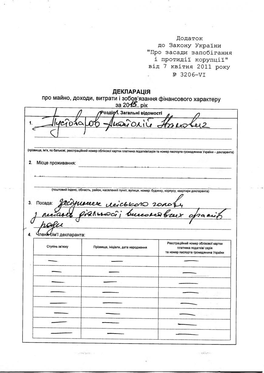 Пусто1 Пусто1