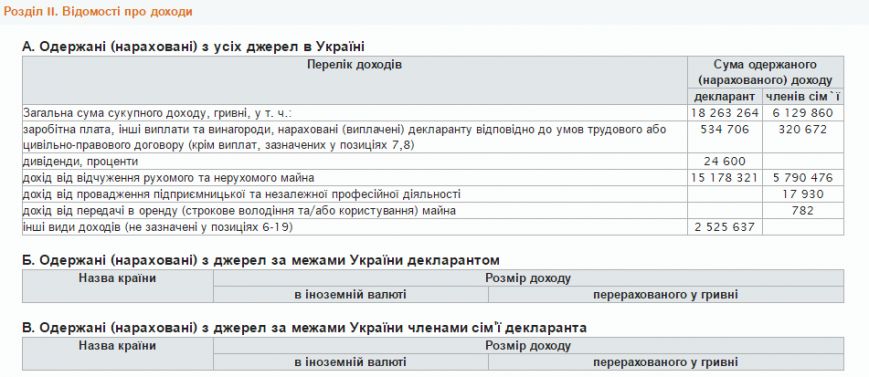 Скриншот 2016-04-12 07.46.46 Скриншот 2016-04-12 07.46.46