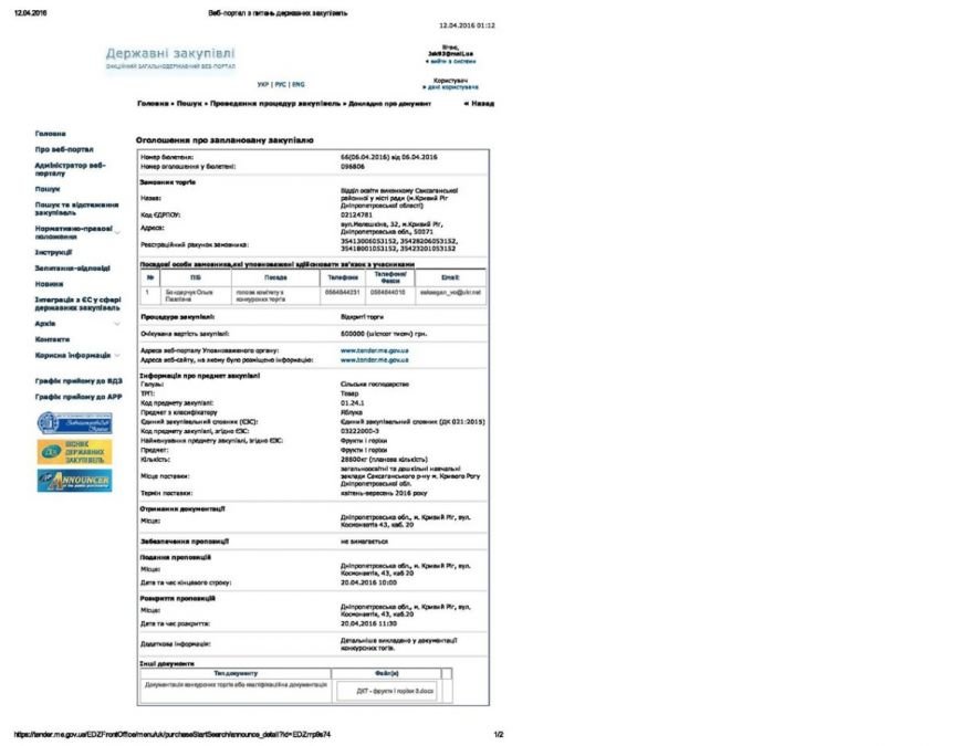 ОГОЛОШЕННЯ про закупывлю ОГОЛОШЕННЯ про закупывлю