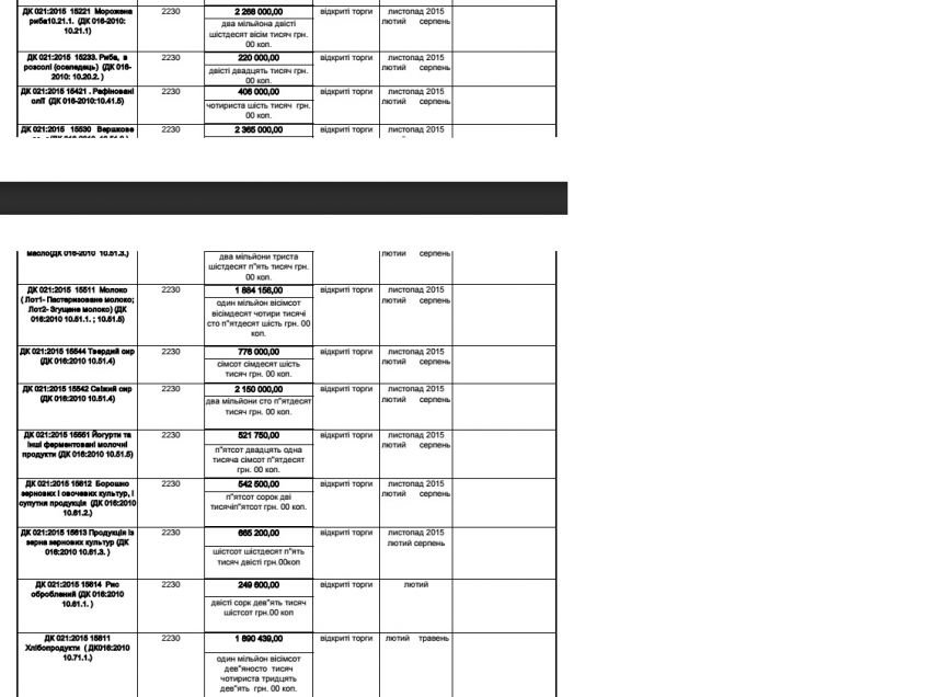 ПЛАНЗАКУПОК2 ПЛАНЗАКУПОК2