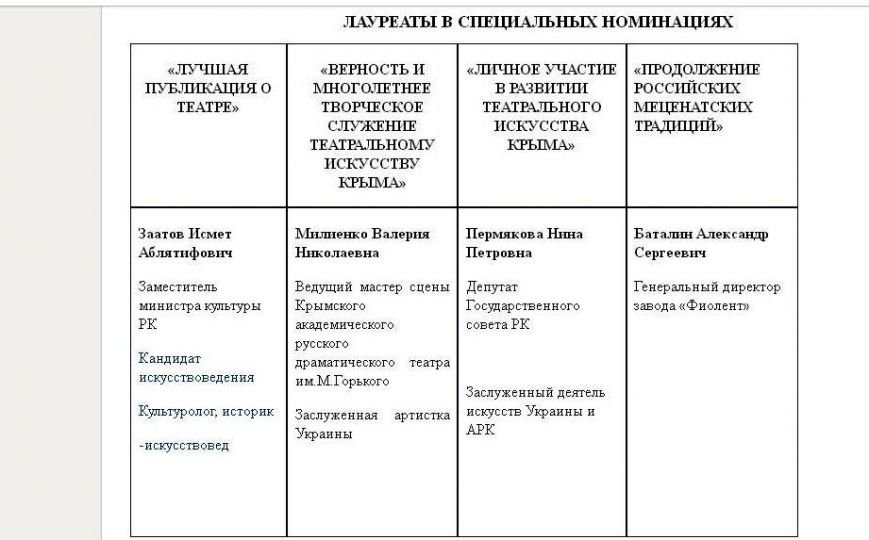 Безымянный Безымянный