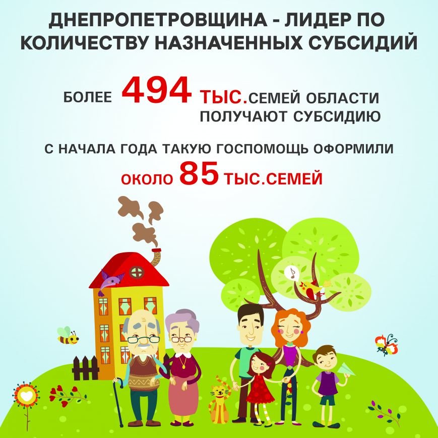 СУБСИД_РУС_13.04.16-01 СУБСИД_РУС_13.04.16-01