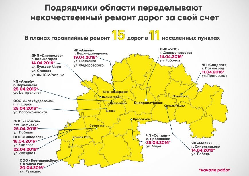 график_ремонта_дороги_рус_01-01 (1) график_ремонта_дороги_рус_01-01 (1)