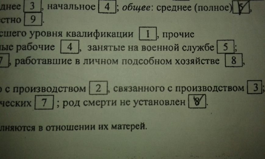 иветапричина смерти иветапричина смерти