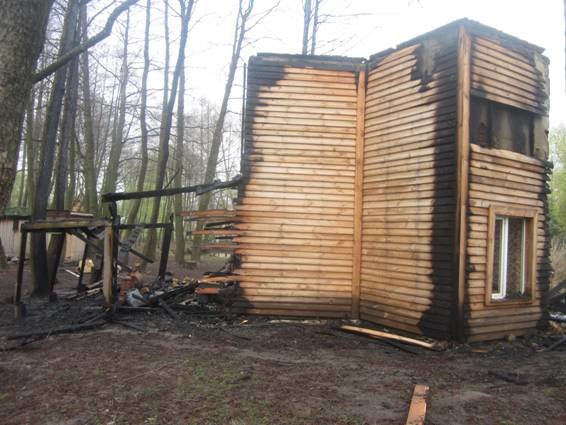 Двоє тернополян згоріли під час пожежі у будинку на Київщині (фото) (фото) - фото 1 Двоє тернополян згоріли під час пожежі у будинку на Київщині (фото) (фото) - фото 1