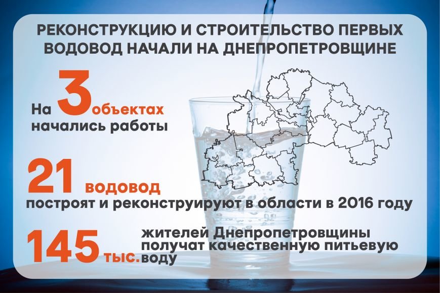 водовод-_19.04.2016_рус_01-01 водовод-_19.04.2016_рус_01-01
