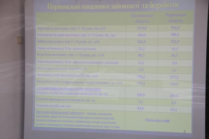 слайд слайд