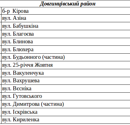 Screenshot - 20.04.2016 - 13:40:49 Screenshot - 20.04.2016 - 13:40:49