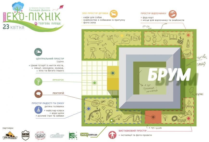 еко-пікнік_схема-2 еко-пікнік_схема-2