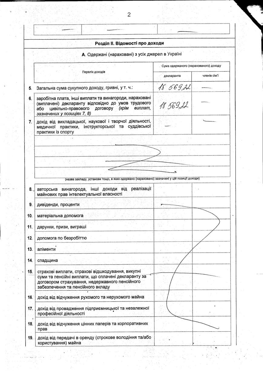 Сидельникова 2 Сидельникова 2