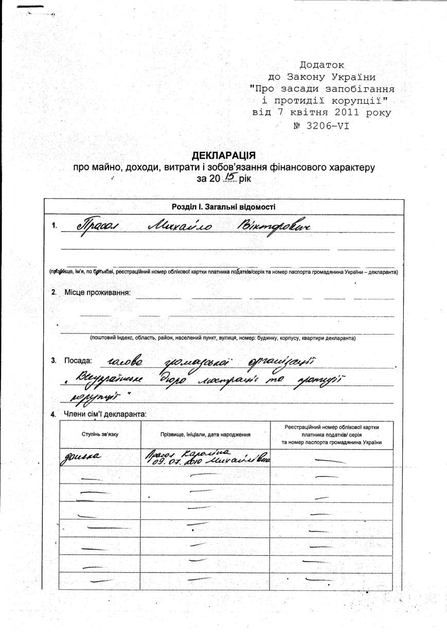 Прасол1 Прасол1