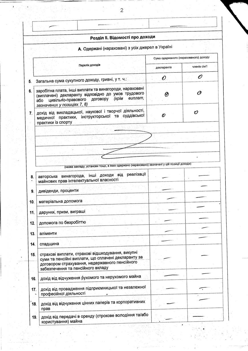 Прасол 2 Прасол 2