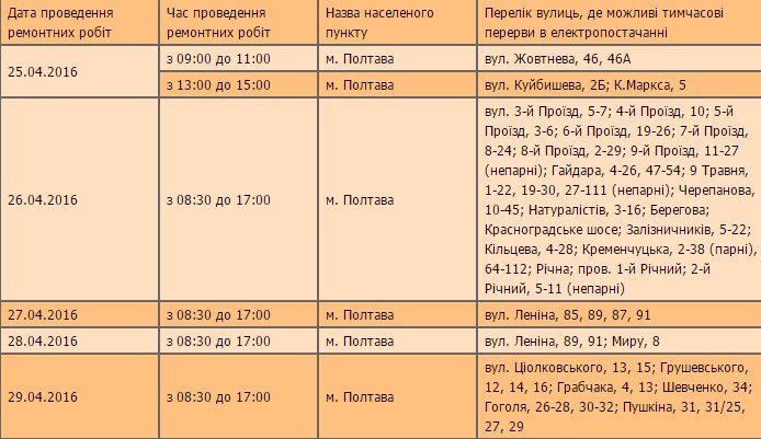 Графік планових відключень електропостачання у Полтаві на наступний тиждень (фото) - фото 1 Графік планових відключень електропостачання у Полтаві на наступний тиждень (фото) - фото 1