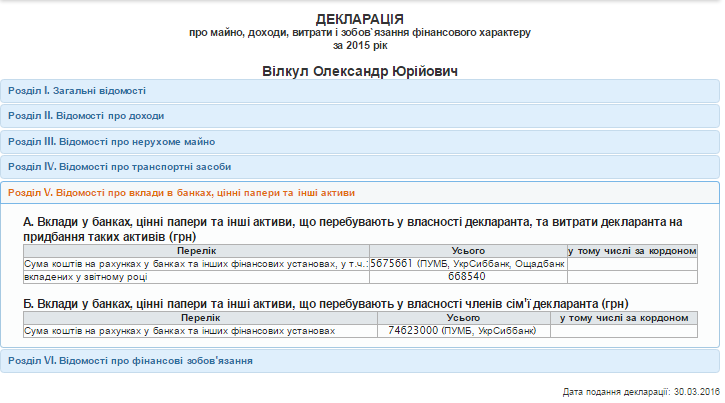 вилкул4 вилкул4