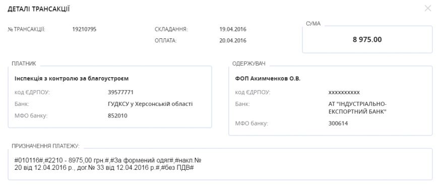 Елена Мазур почти на 9 тис грн заказала форму у бывшего однопартийца (Фото) (фото) - фото 1 Елена Мазур почти на 9 тис грн заказала форму у бывшего однопартийца (Фото) (фото) - фото 1