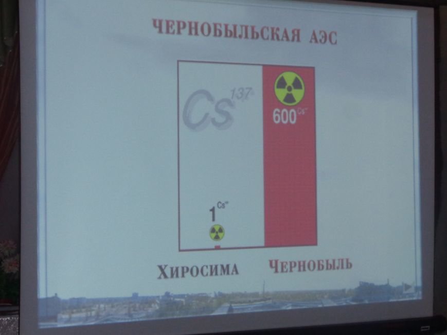 Красноармейский (Покровский) городской исторический музей провёл Урок памяти, приуроченный к 30-й годовщине Чернобыльской катастрофы (фото) - фото 5 Красноармейский (Покровский) городской исторический музей провёл Урок памяти, приуроченный к 30-й годовщине Чернобыльской катастрофы (фото) - фото 5