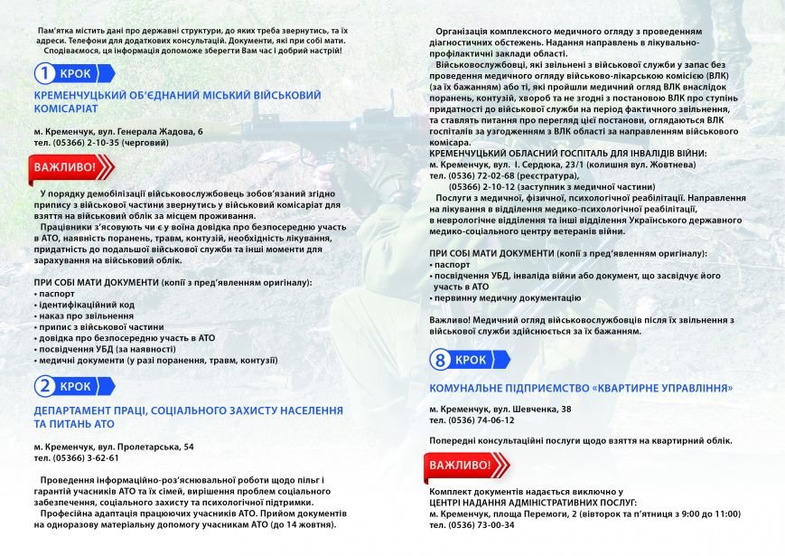1оборот 1оборот