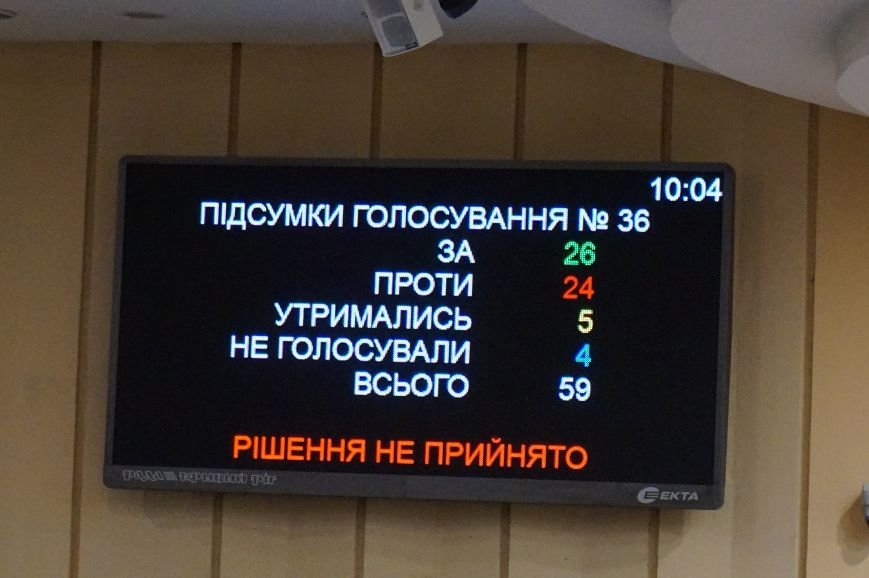 Депутаты криворожского горсовета не захотели даже Депутаты криворожского горсовета не захотели даже