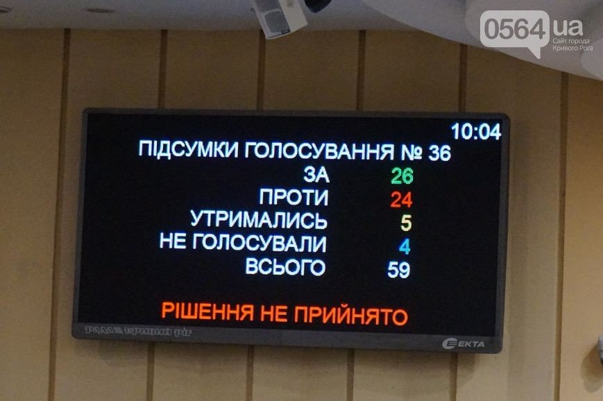 В Кривом Роге: депутаты против трансляции сессии, в Терновском районе патриоты назвали улицы в честь погибших бойцов АТО, а в Ингулецком - в честь мэра (фото) - фото 1 В Кривом Роге: депутаты против трансляции сессии, в Терновском районе патриоты назвали улицы в честь погибших бойцов АТО, а в Ингулецком - в честь мэра (фото) - фото 1