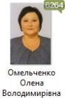 Омельченко Олена Володимирівна