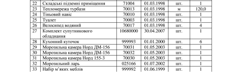 окунь2 окунь2