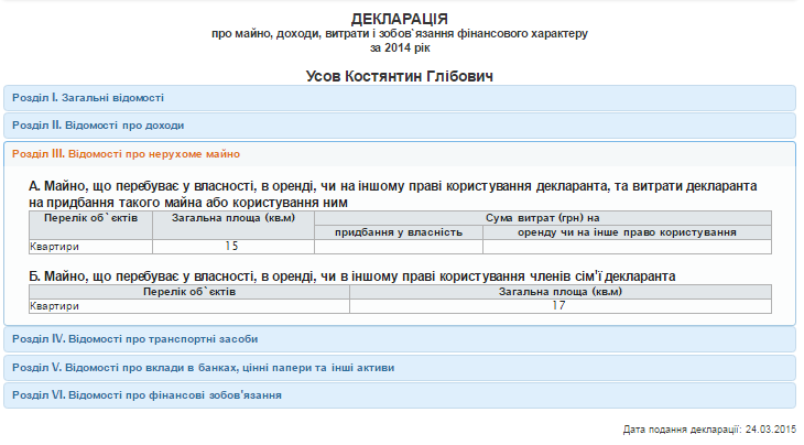 усов2014 усов2014