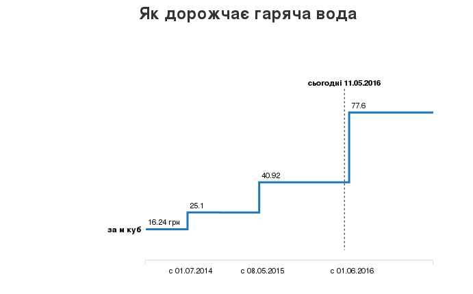 снимок2 снимок2