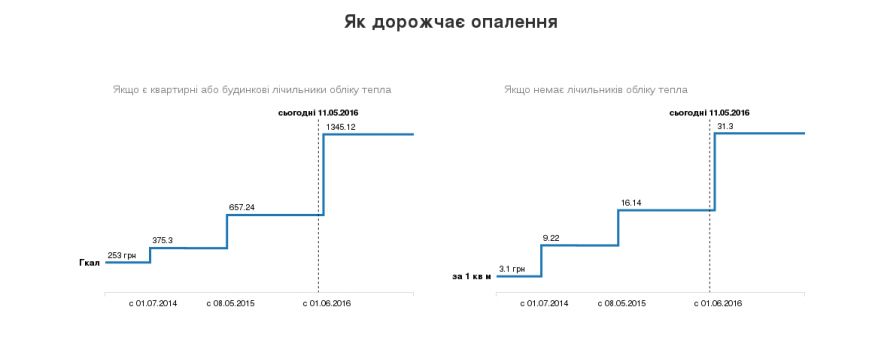 снимок1 снимок1