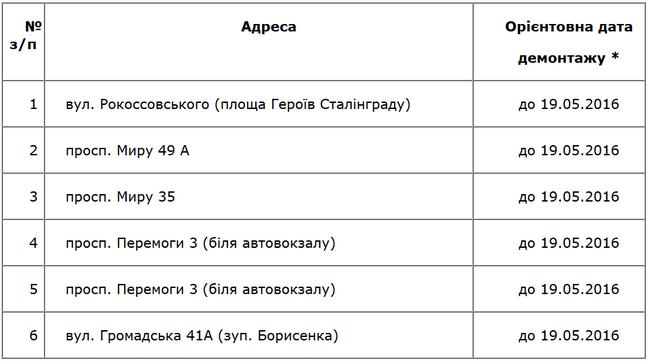 gr_13.05.16_kiosku_02 gr_13.05.16_kiosku_02