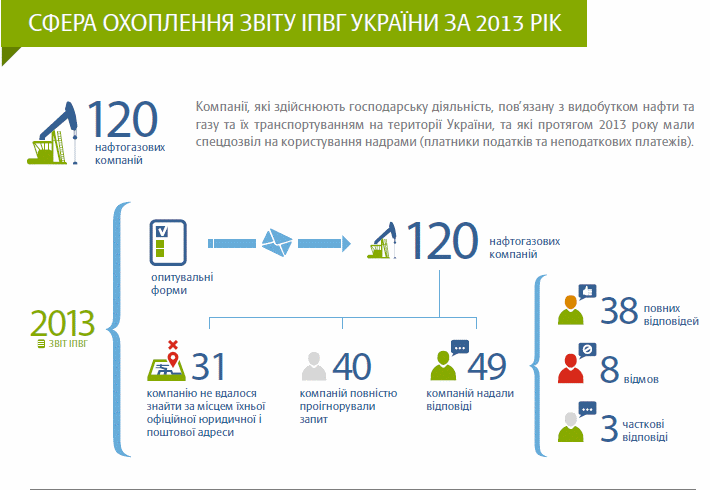 Безымянный