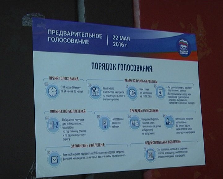 Праймериз 1 Праймериз 1
