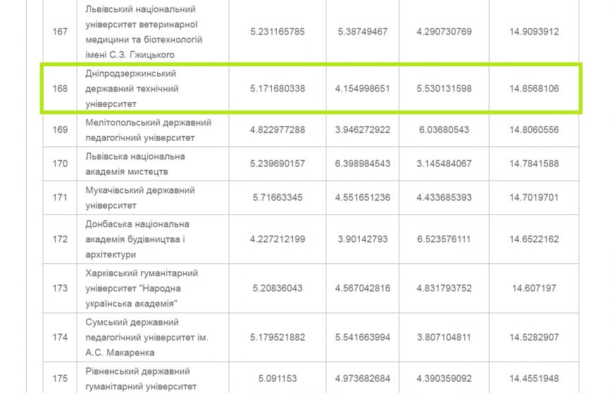Безымянный1 Безымянный1
