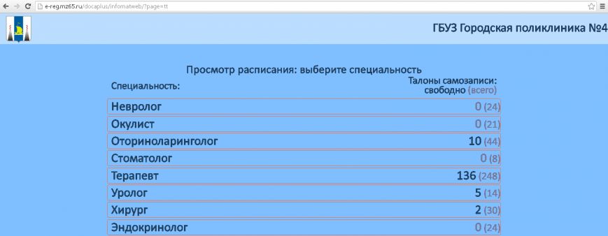 4 поликлиника 4 поликлиника