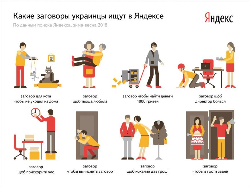 Заговор Заговор