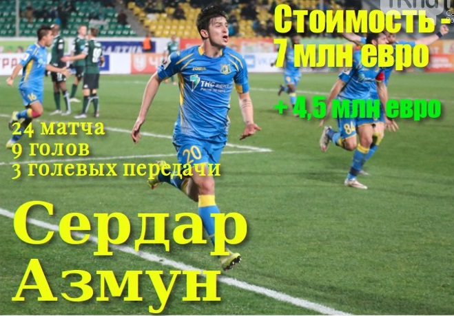азмун гл азмун гл