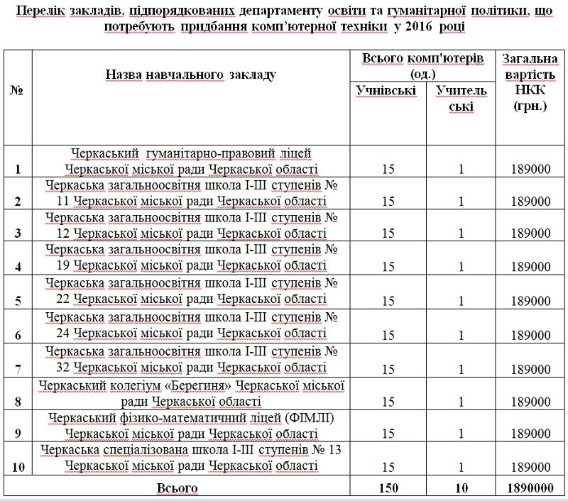 Компи Компи