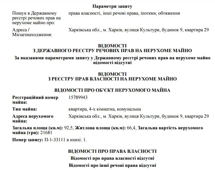 реестр квартира реестр квартира