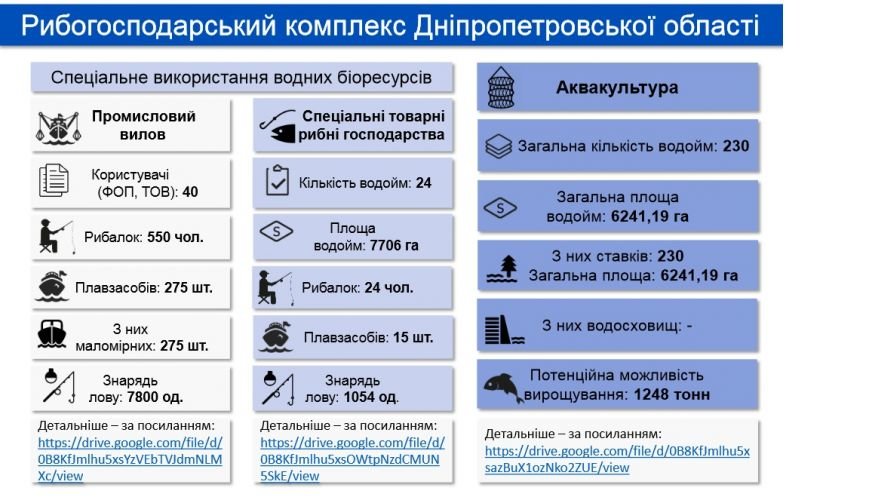 РИБАЛКА РИБАЛКА