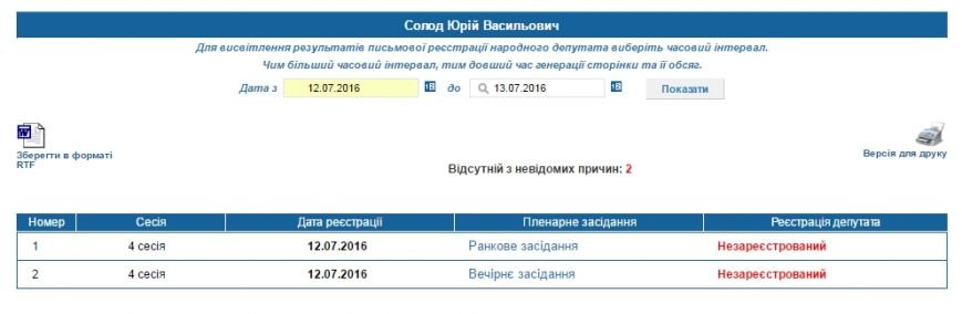 натаха4 натаха4
