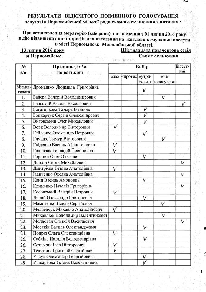 Мораторий Мораторий