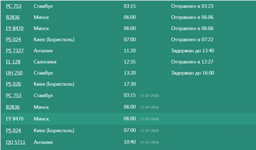 укнкегонго укнкегонго