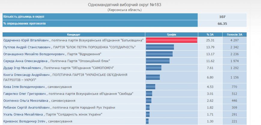 Безымянный Безымянный