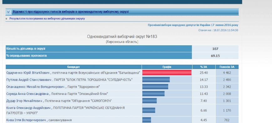 Безымянный 1 Безымянный 1