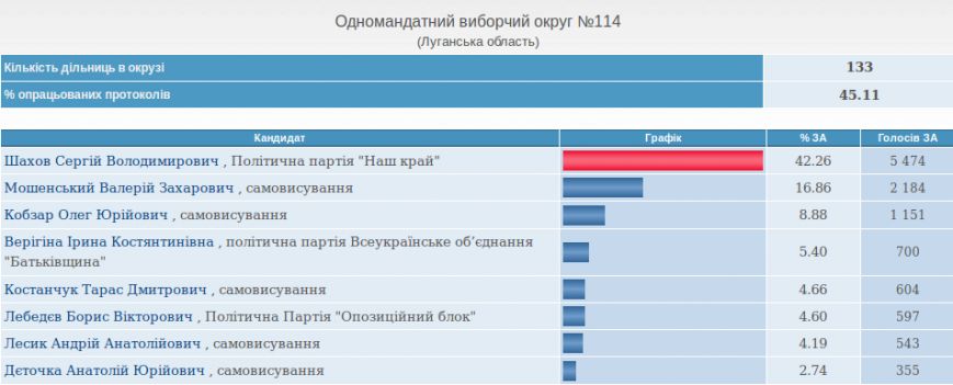 Снимок экрана_2016-07-19_08-40-07 Снимок экрана_2016-07-19_08-40-07