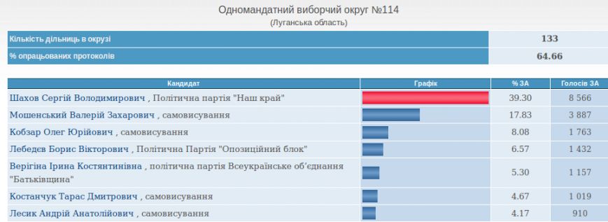 Снимок экрана_2016-07-19_16-26-29 Снимок экрана_2016-07-19_16-26-29