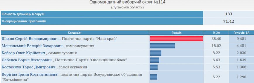 Снимок экрана_2016-07-19_18-34-04 Снимок экрана_2016-07-19_18-34-04
