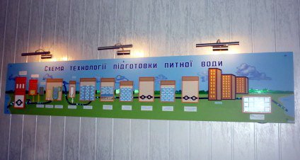 Водоканал-3 Водоканал-3