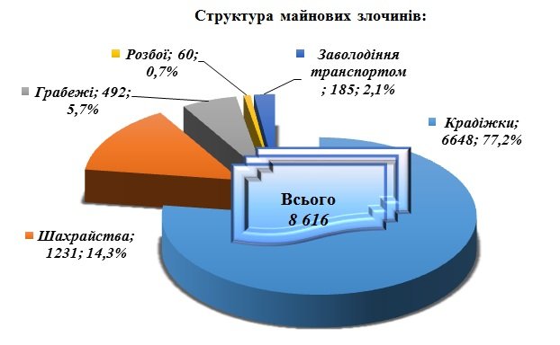 порокуратура порокуратура
