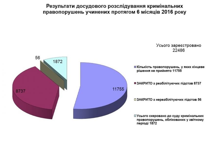 прокуратура2 прокуратура2