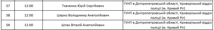 АТТЕСТАЦИЯ АТТЕСТАЦИЯ